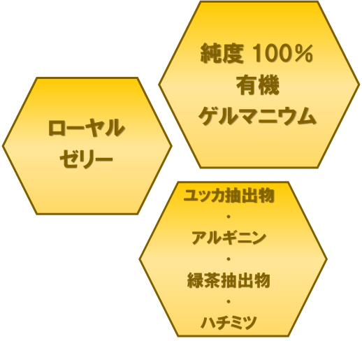 内容物